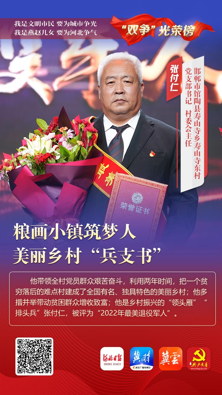 “双争”光荣榜丨张付仁：粮画小镇筑梦人 美丽乡村“兵支书”