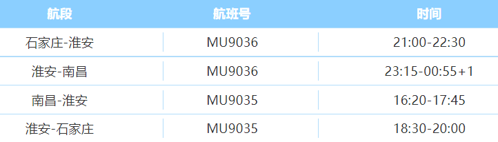 开元体育你早河北｜这些房地产企业该破产就破产；二月二来河北这里“龙抬头”；中国大(图5)