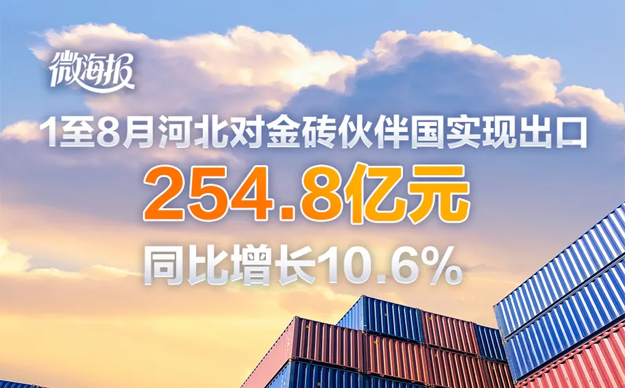 微海報丨1至8月河北對金磚伙伴國實現出口254.8億元 同比增長10.6%