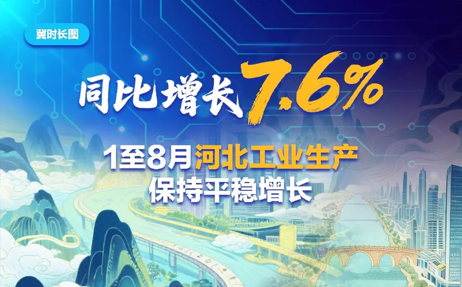 冀时长图丨同比增长7.6%！1至8月河北工业生产保持平稳增长