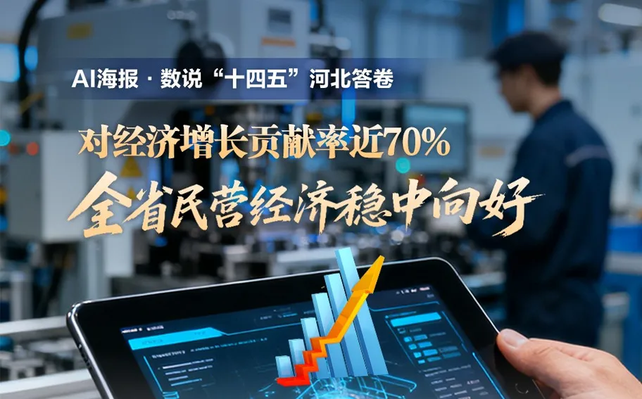 AI 海报 · 数说“十四五”河北答卷丨对经济增长贡献率近70%  全省民营经济稳中向好