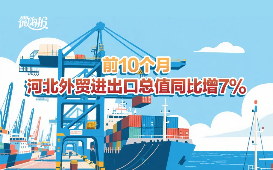 微海报丨前10个月河北外贸进出口总值同比增7%