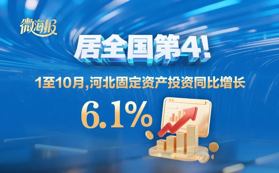 微海报丨居全国第4！1至10月，河北固定资产投资同比增长6.1%