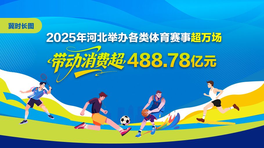 冀时长图丨2025年河北举办各类体育赛事超万场，带动消费超488.78亿元