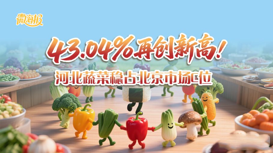 AI微海报丨43.04%，再创新高！河北蔬菜稳占北京市场C位