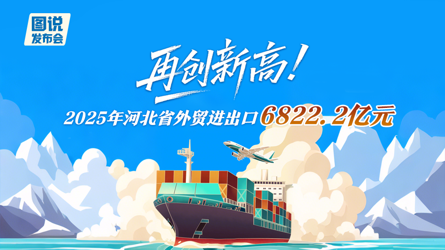 图说发布会丨再创新高！2025年河北省外贸进出口6822.2亿元