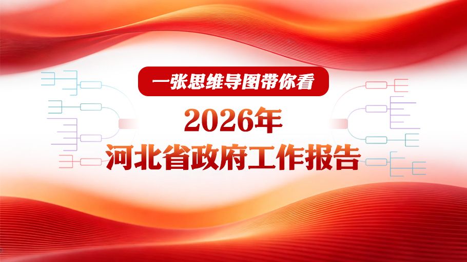 一张思维导图带你梳理2026年河北省政府工作报告