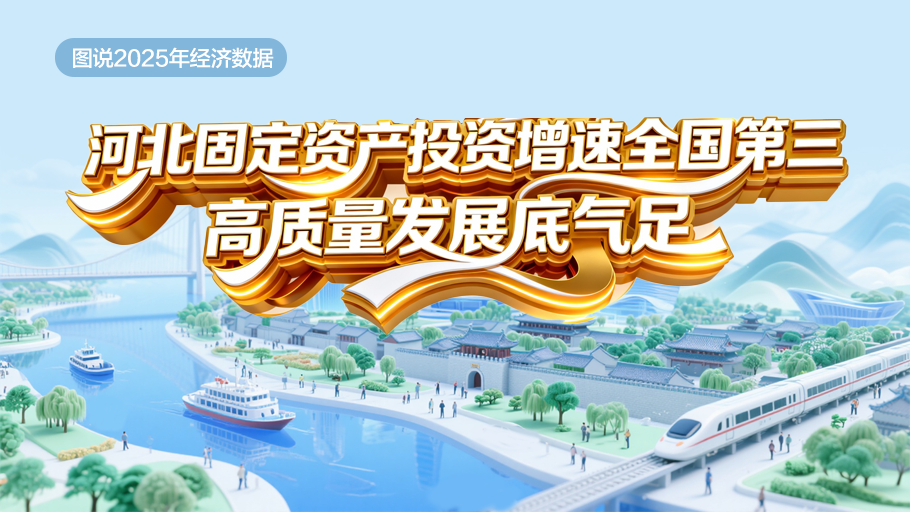 图说2025年经济数据丨河北固定资产投资增速全国第三 高质量发展底气足
