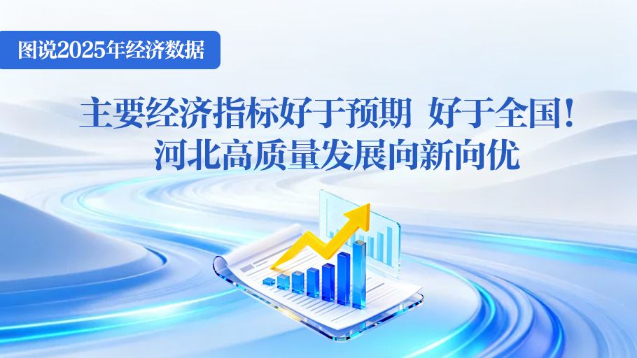图说2025年经济数据丨主要经济指标好于预期 好于全国！河北高质量发展向新向优