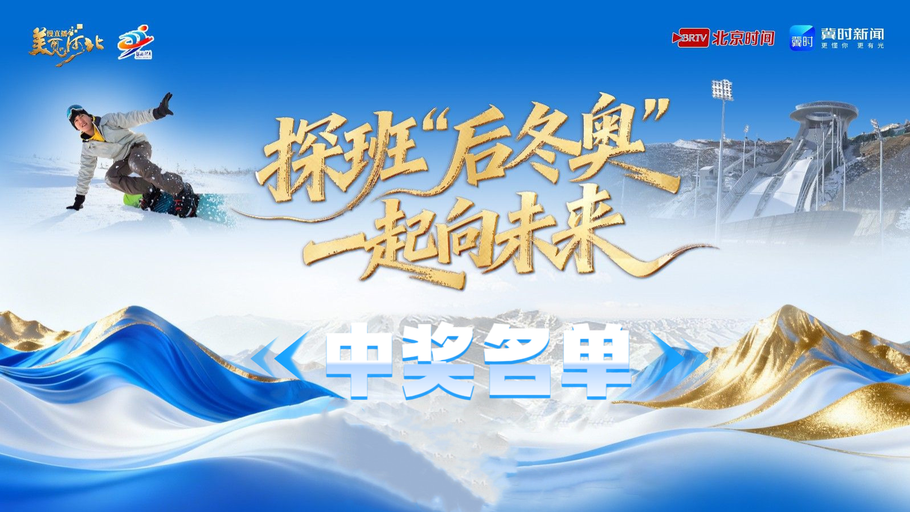 解锁立春专属惊喜！《美丽河北》慢直播特别节目《探班“后冬奥” 一起向未来》获奖名单来啦~