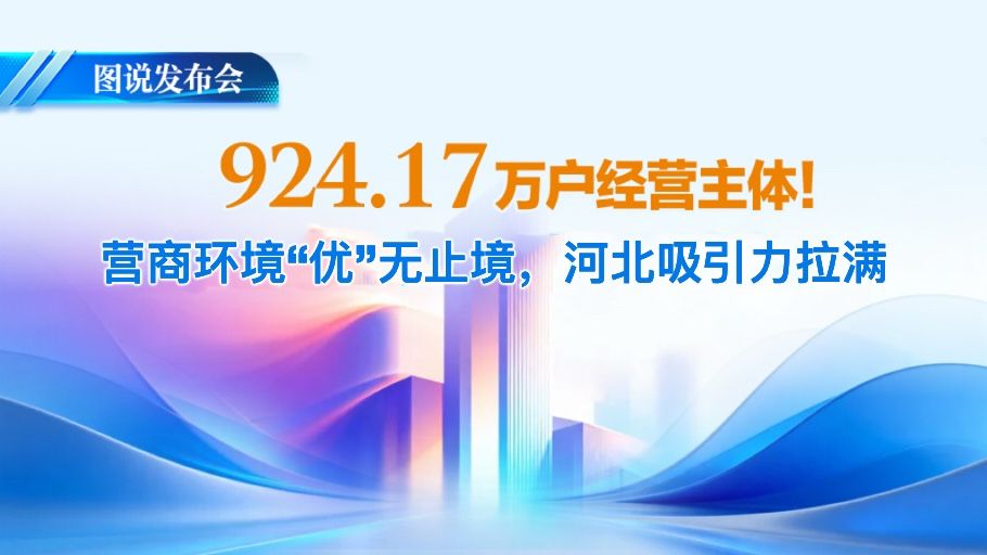 图说发布会丨924.17万户经营主体！营商环境“优”无止境，河北吸引力拉满~
