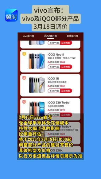 vivo宣布vivo及iQOO部分产品3月18日调价