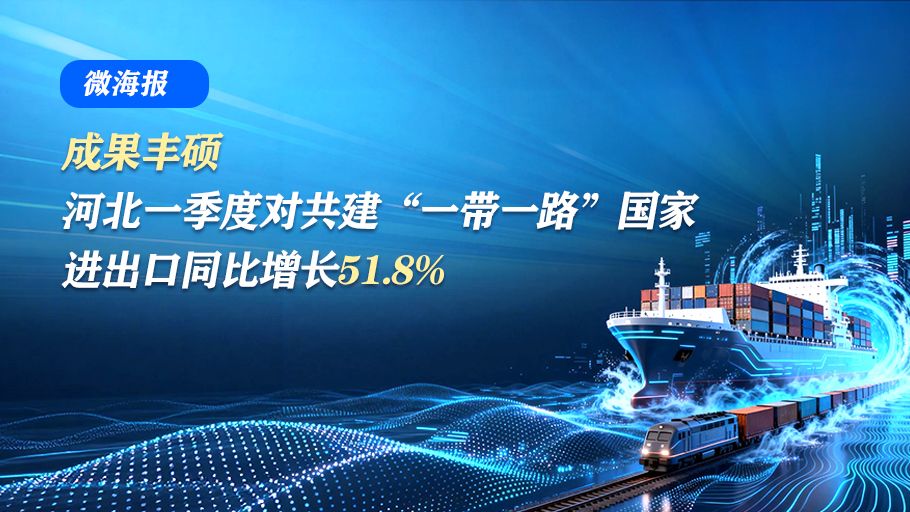 微海报丨成果丰硕！河北一季度对共建“一带一路”国家进出口同比增长51.8%
