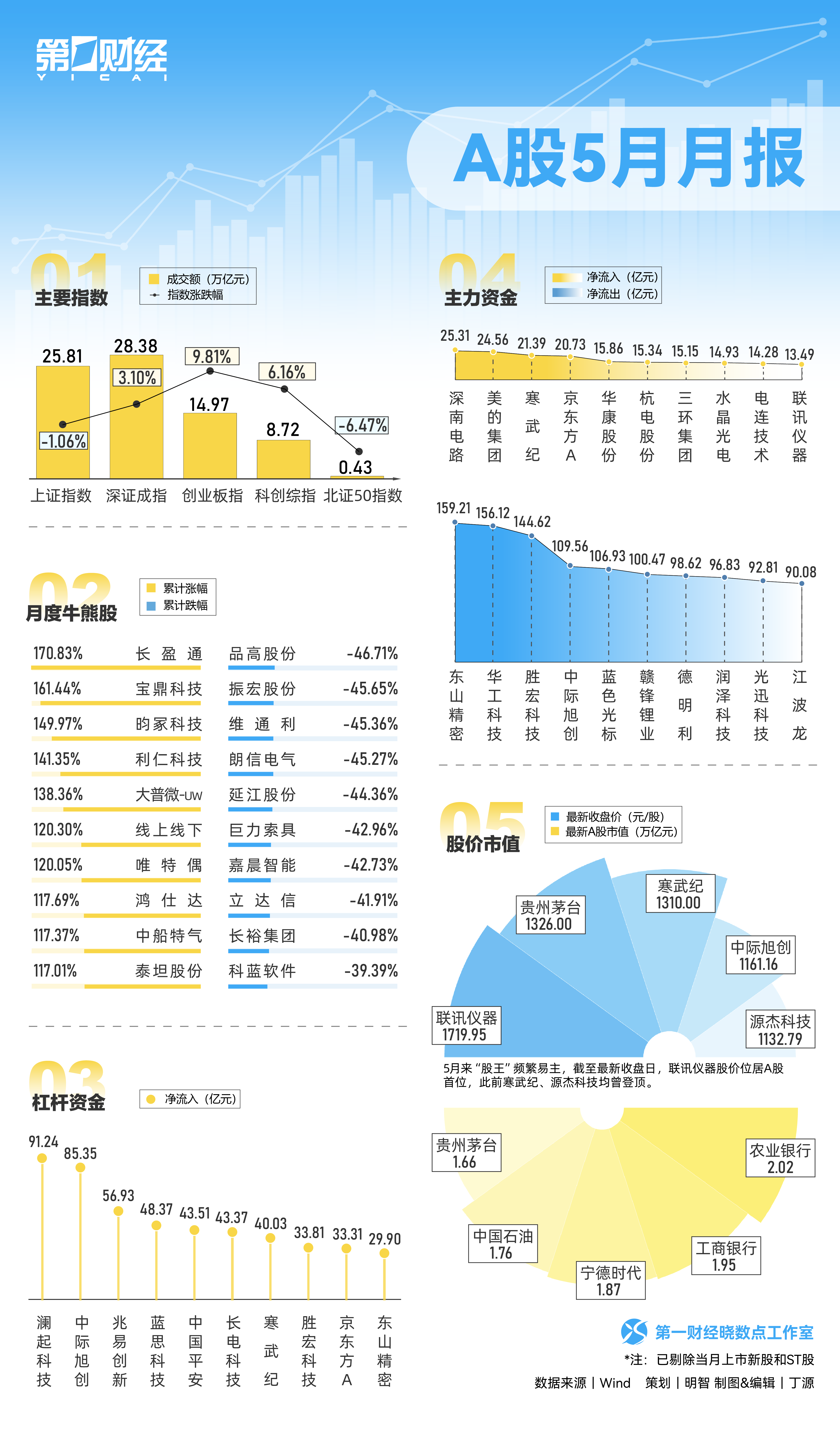 你早河北|河北立法保障京雄快线;海河流域可能发生较大洪水;那些名人没说过的话;美国在台海问题上收声(图8)