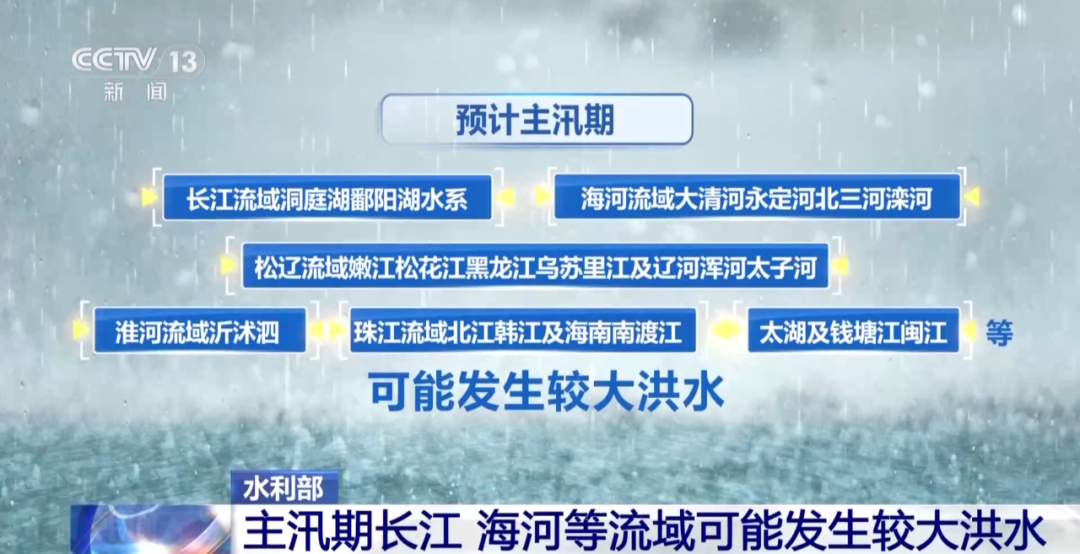 你早河北|河北立法保障京雄快线;海河流域可能发生较大洪水;那些名人没说过的话;美国在台海问题上收声(图6)