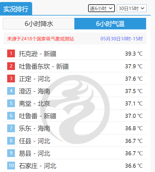 你早河北|河北立法保障京雄快线;海河流域可能发生较大洪水;那些名人没说过的话;美国在台海问题上收声(图2)