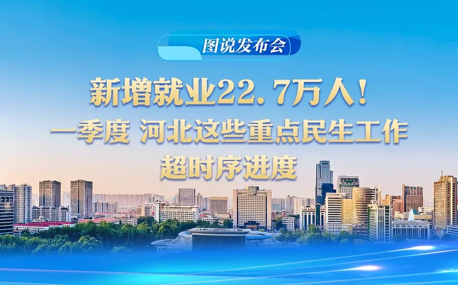 图说发布会 | 新增就业22.7万人！一季度，河北这些重点民生工作超时序进度