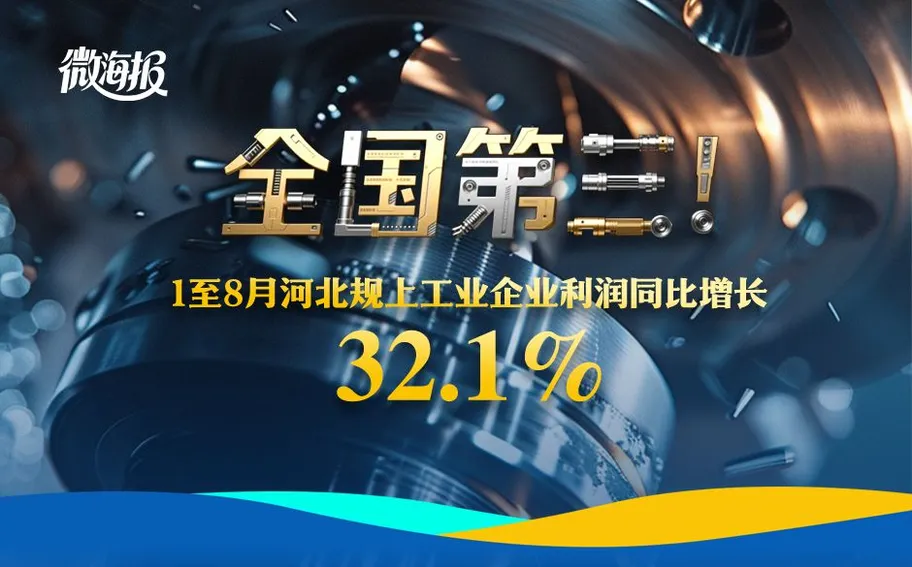 微海报丨全国第三！1至8月河北规上工业企业利润同比增长32.1%