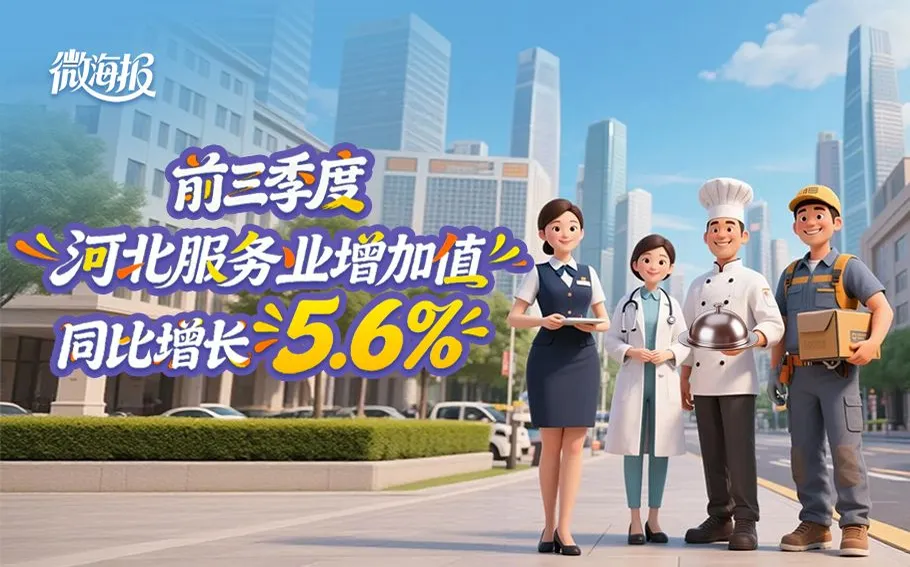 微海報 | 前三季度河北服務業增加值同比增長5.6%