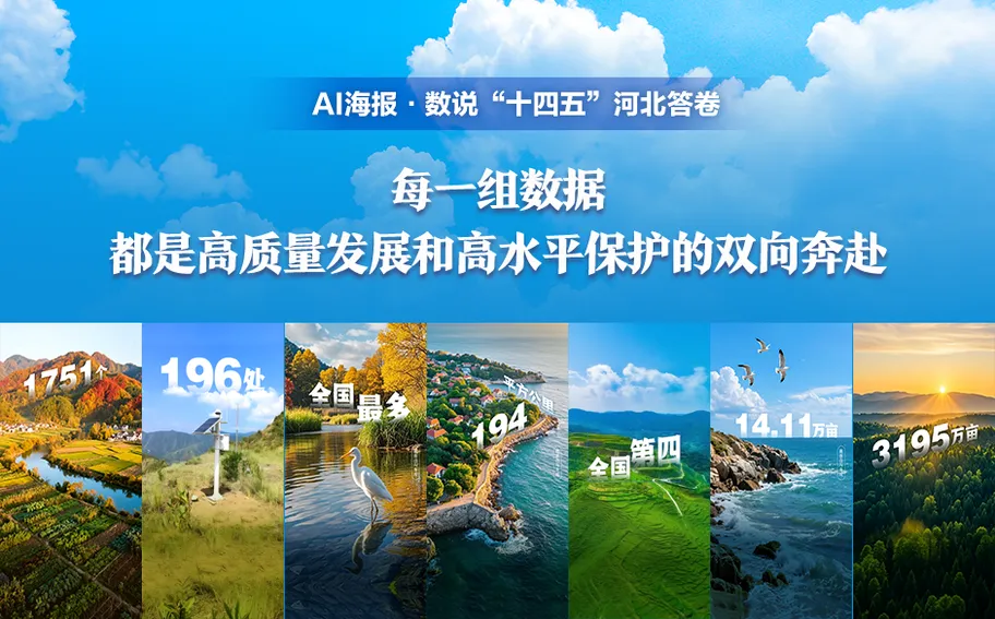 AI海报·数说“十四五”河北答卷丨每一组数据，都是高质量发展和高水平保护的双向奔赴