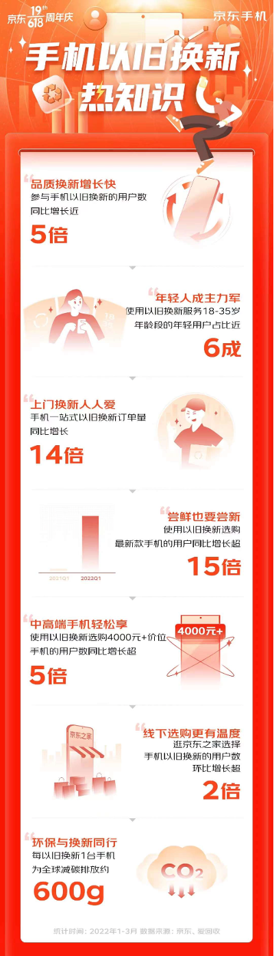 4图片