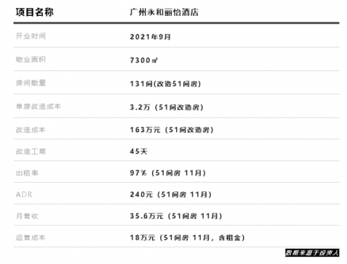 height=381