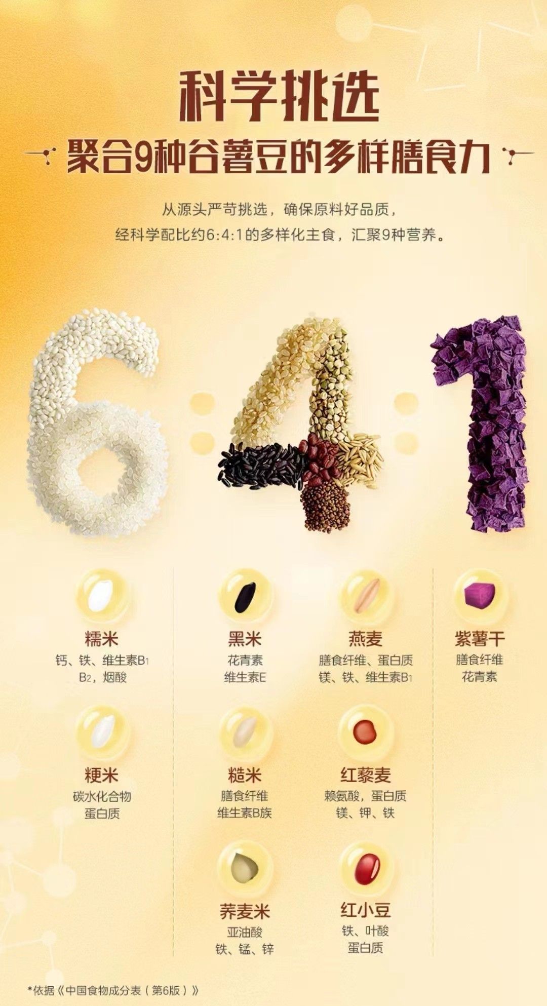 height=647
