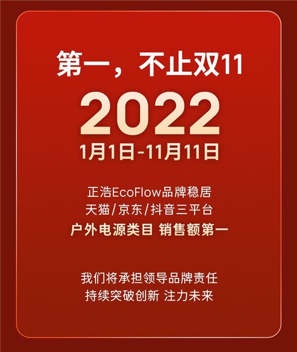 height=712