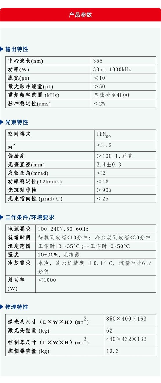height=1313
