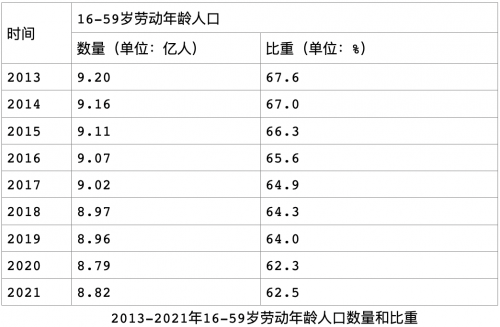 height=327