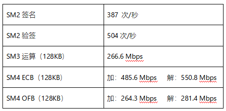height=225