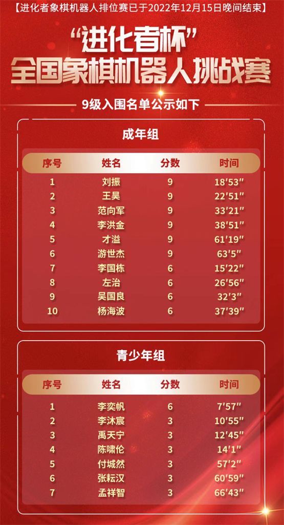 height=1025