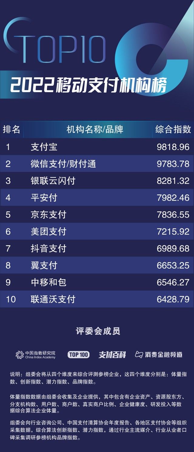 05移动榜单.jpg