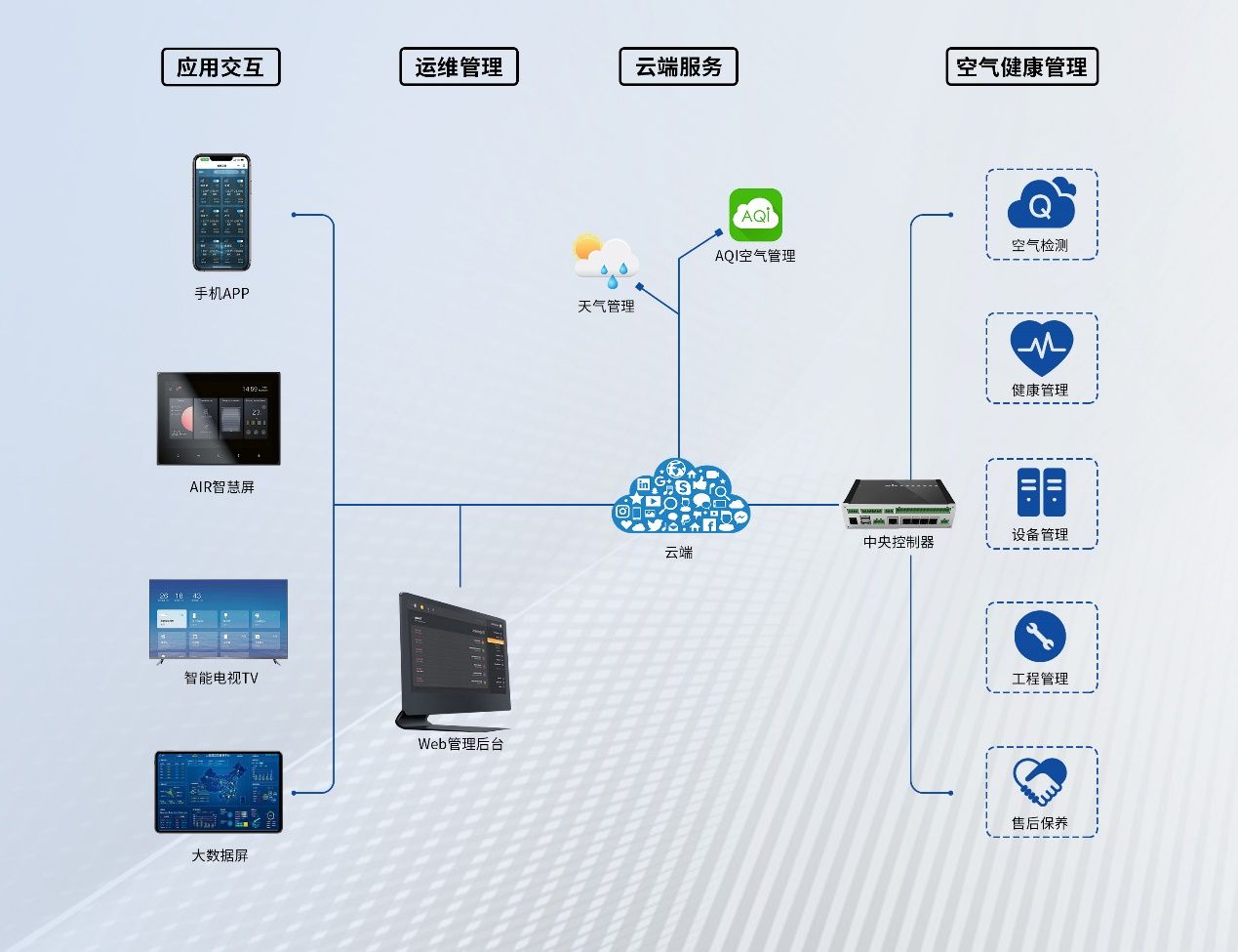 如图片无法显示，请刷新页面