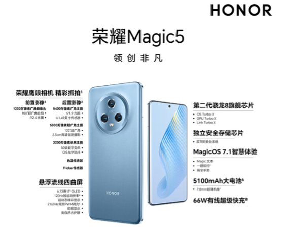 2图片