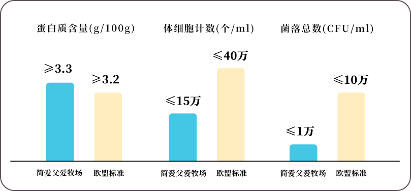 height=376
