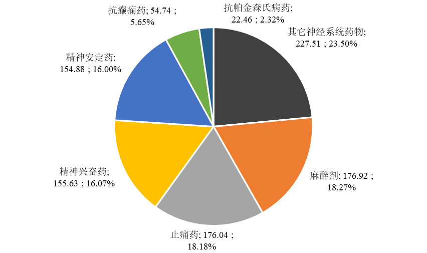 如图片无法显示，请刷新页面