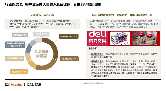 公募大咖展望明年行情最可能赚盈利稳定的钱