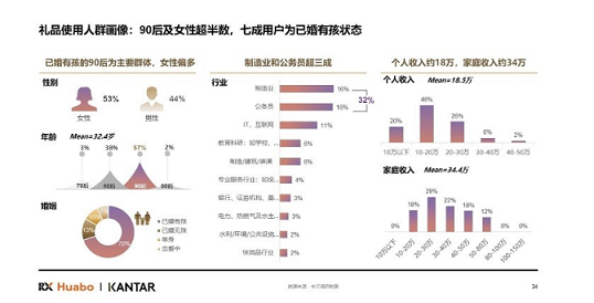 公募大咖展望明年行情最可能赚盈利稳定的钱