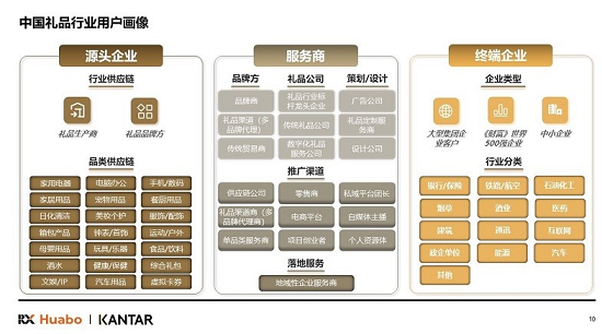 公募大咖展望明年行情最可能赚盈利稳定的钱
