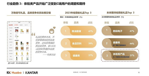 公募大咖展望明年行情最可能赚盈利稳定的钱