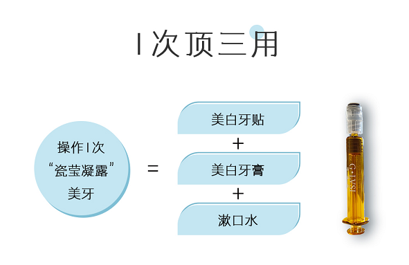 米乐M6官方网站格律丝推出瓷白水光(图4)