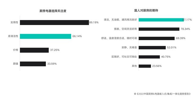 秉静笃、致细节百乐博、蕴时尚 华帝2024年高端生态峰会探索高端生活方式(图5)