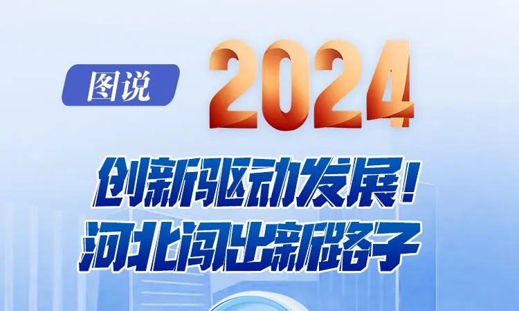 【图说2024】创新驱动发展，河北闯出新路子